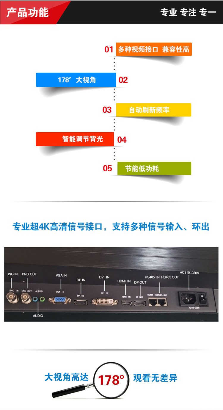 液晶監(jiān)視器，監(jiān)視器功能，監(jiān)視器接口圖
