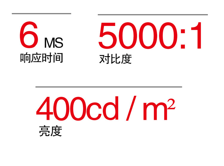 監(jiān)視器亮度，監(jiān)視器對比度