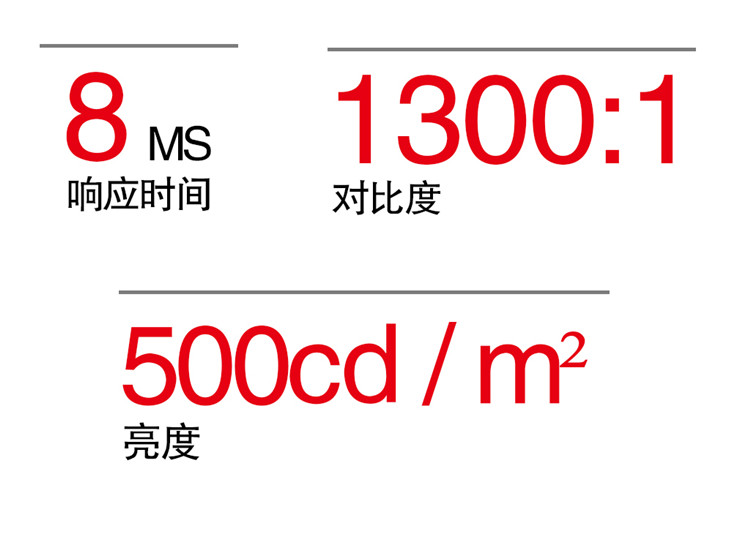 監(jiān)視器亮度，監(jiān)視器對(duì)比度