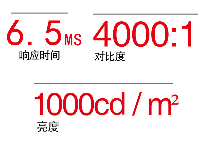 液晶監(jiān)視器響應時間，高對比度監(jiān)視器